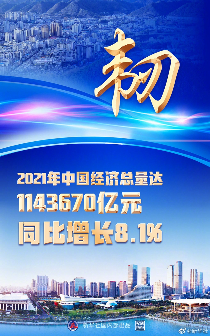 權(quán)威快報(bào)丨韌勁十足！2021年中國經(jīng)濟(jì)增長8.1%