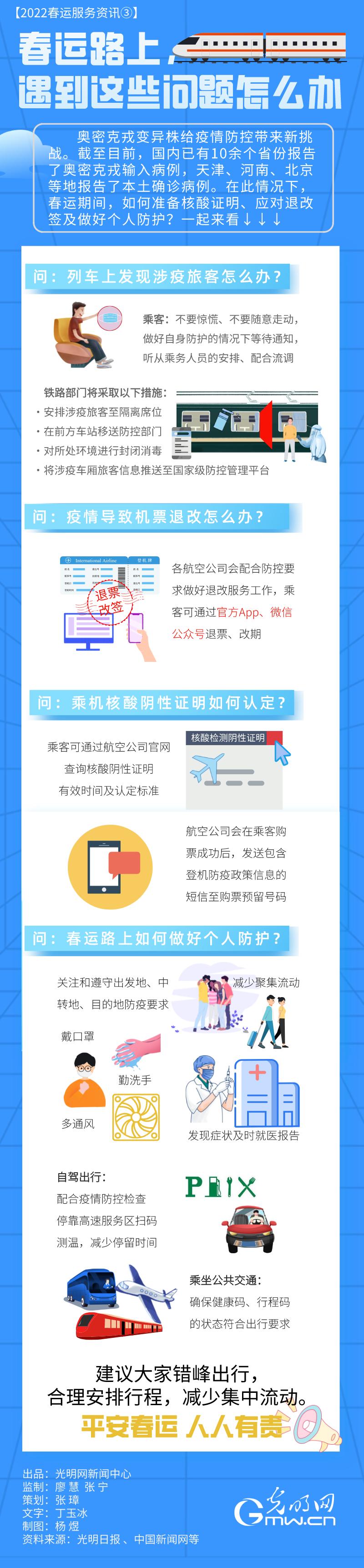 【2022春運(yùn)服務(wù)資訊③】春運(yùn)路上，遇到這些問題怎么辦