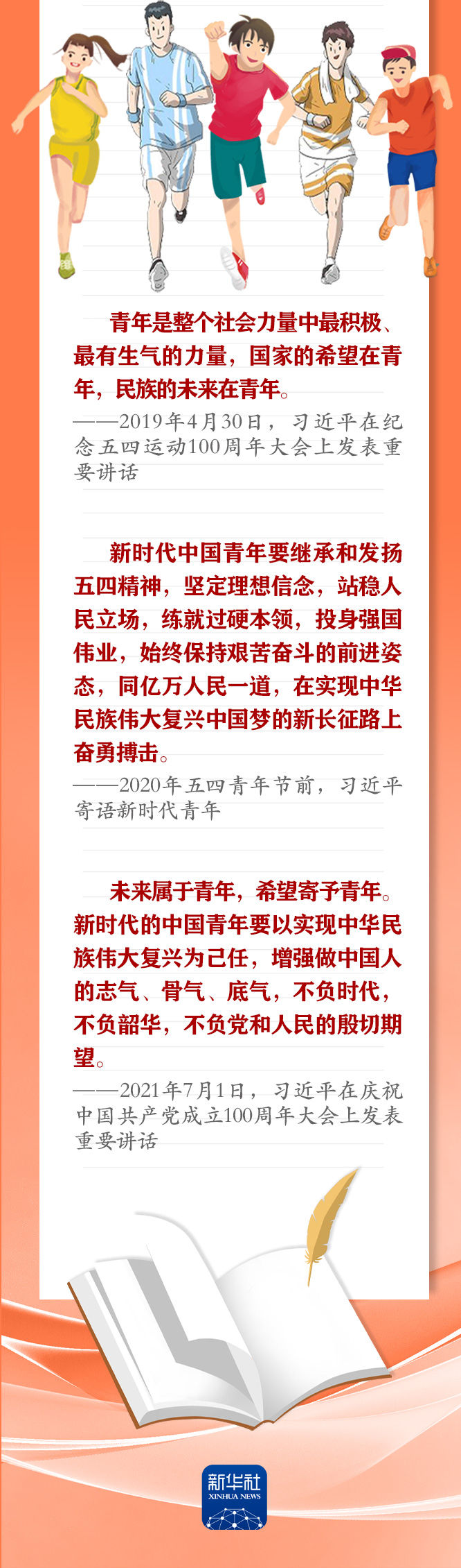 手繪長卷 | 共青團(tuán)員們，總書記這些話要牢記