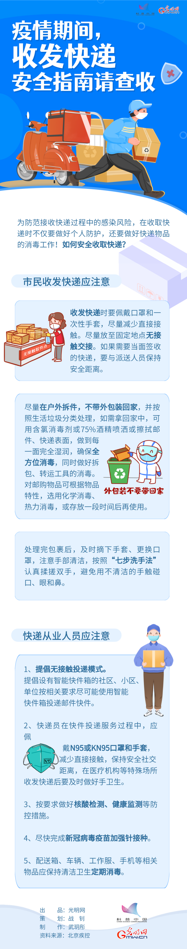 【防疫科普】疫情期間，收發(fā)快遞安全指南請(qǐng)查收→