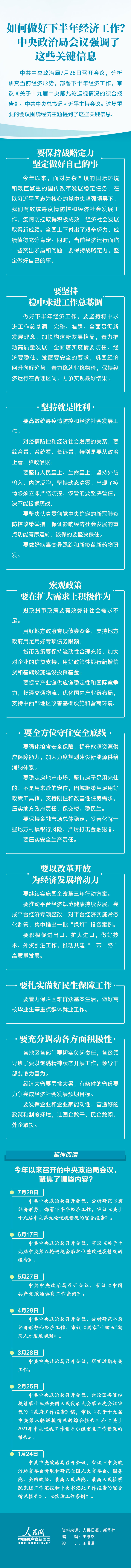 如何做好下半年經(jīng)濟(jì)工作？中央政治局會議強(qiáng)調(diào)了這些關(guān)鍵信息