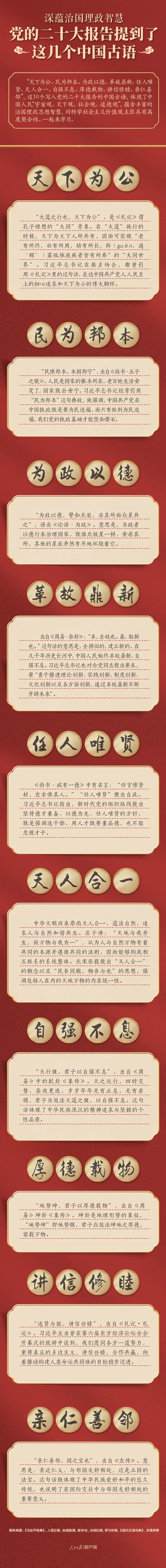 黨的二十大報(bào)告，提到了這幾個(gè)中國(guó)古語(yǔ)