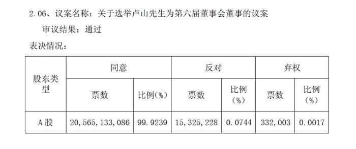 中國(guó)聯(lián)通公告截圖。