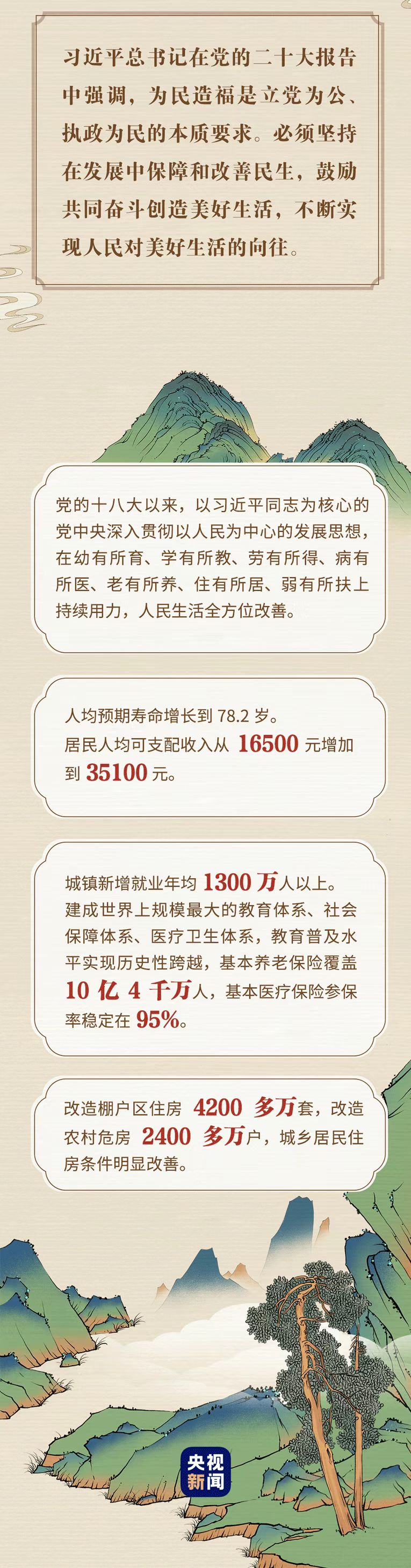 “典”亮新征程丨治國有常，利民為本
