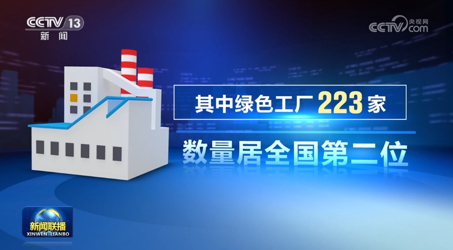 【新時代新征程新偉業(yè)——實干篤行】山東加快推動綠色低碳高質量發(fā)展