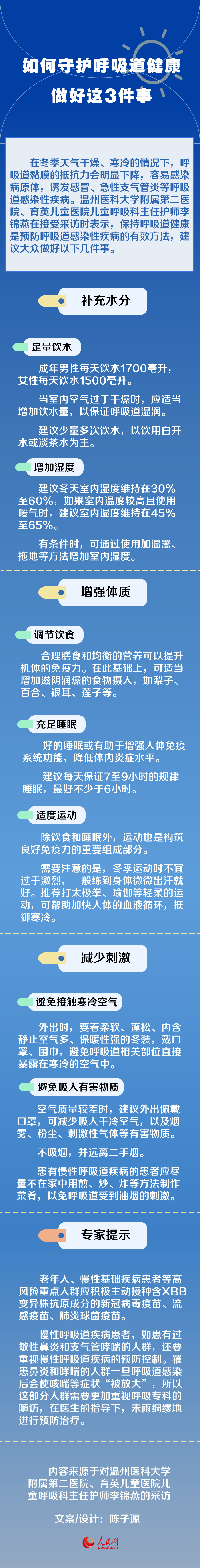 如何守護(hù)呼吸道健康？做好這3件事