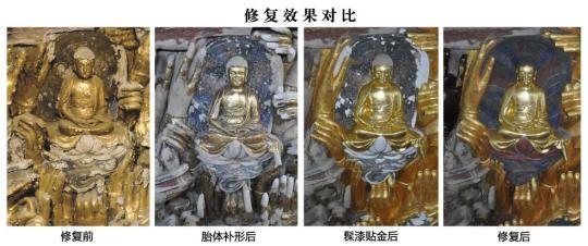 大足石刻千手觀音背后的故事：“世界石刻藝術(shù)之瑰寶”重光