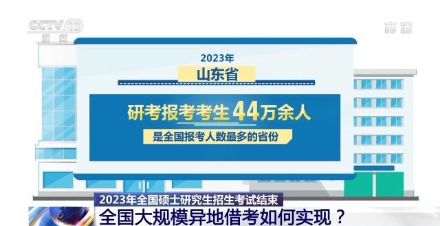 2023年研考結(jié)束 全國大規(guī)模異地借考如何實現(xiàn)？