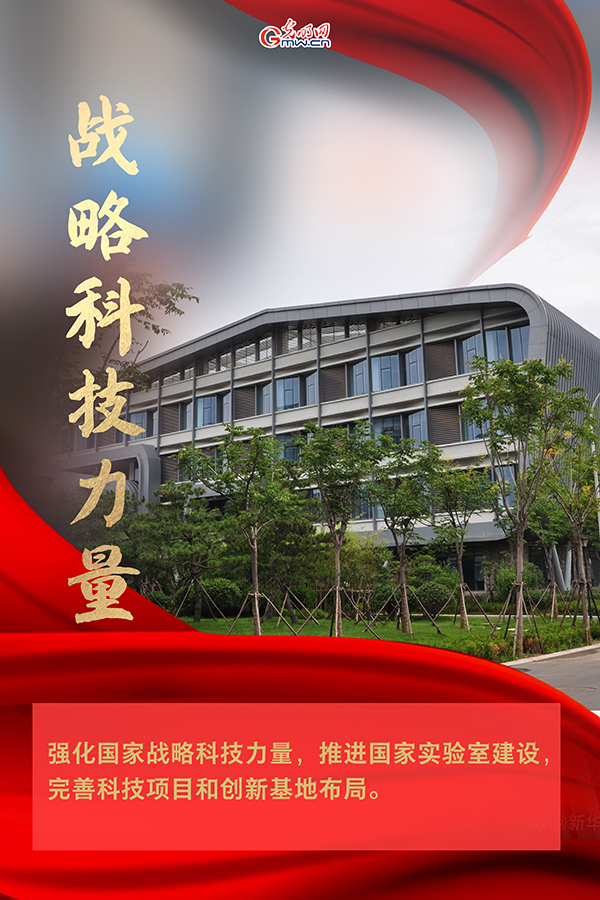 海報| 2021年政府工作報告，科技創(chuàng)新提到這些關(guān)鍵詞