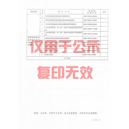 公共場所檢測項目